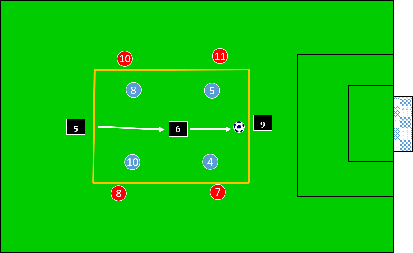 Guardiola Rondo Using a 4 v 4 + 3 — Soccer Awareness Home Page
