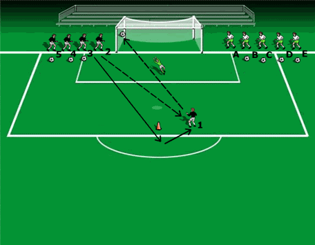 one touch drill.png