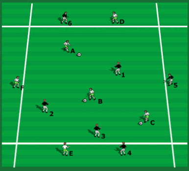 Competitive 1 v 1 Games