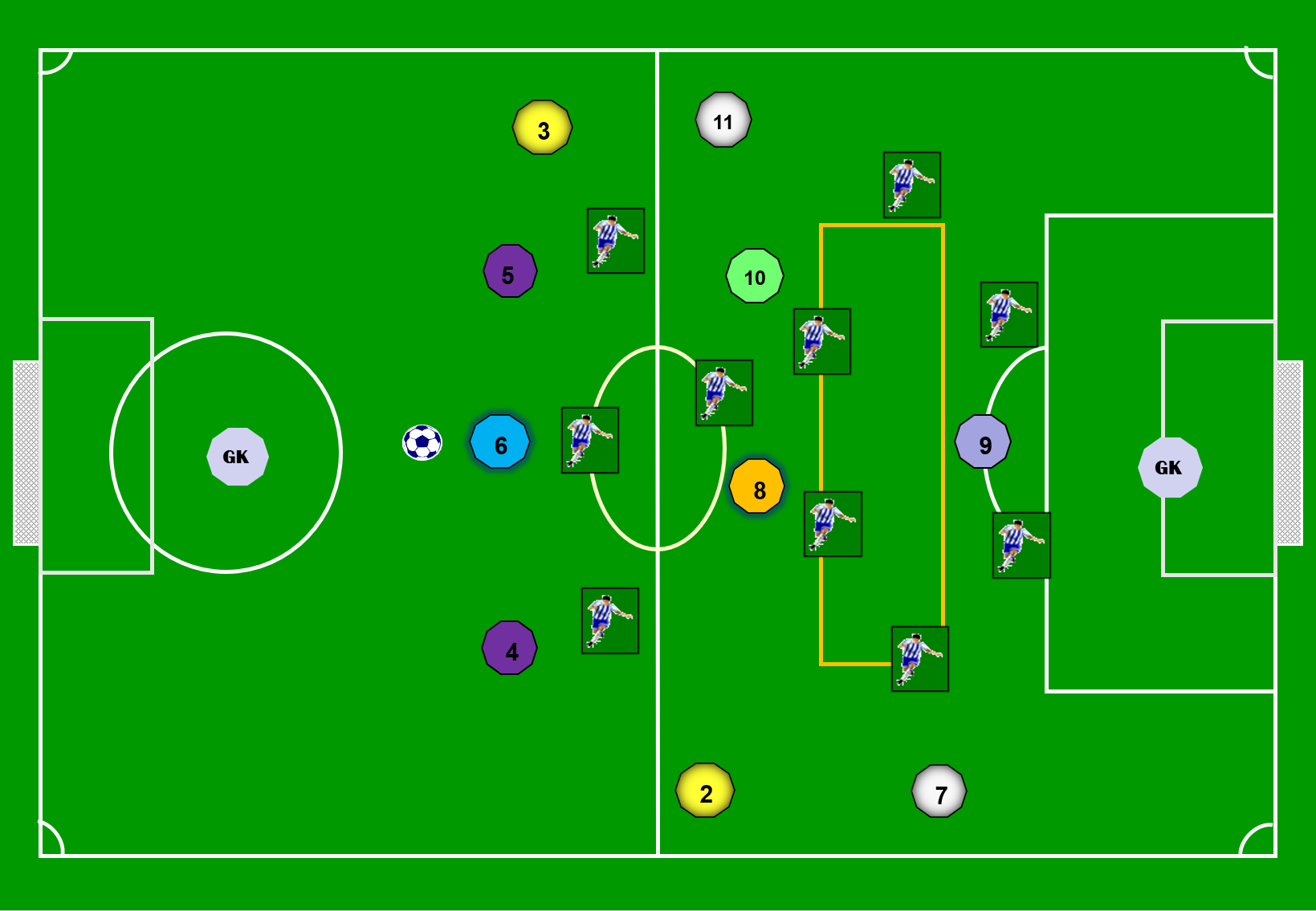 Dropping Off at the Back and Rebuilding Play