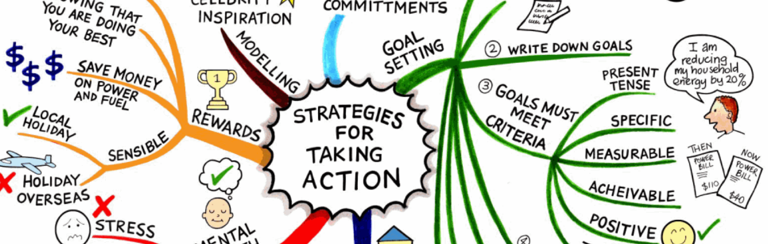 photo from mindmapart.com