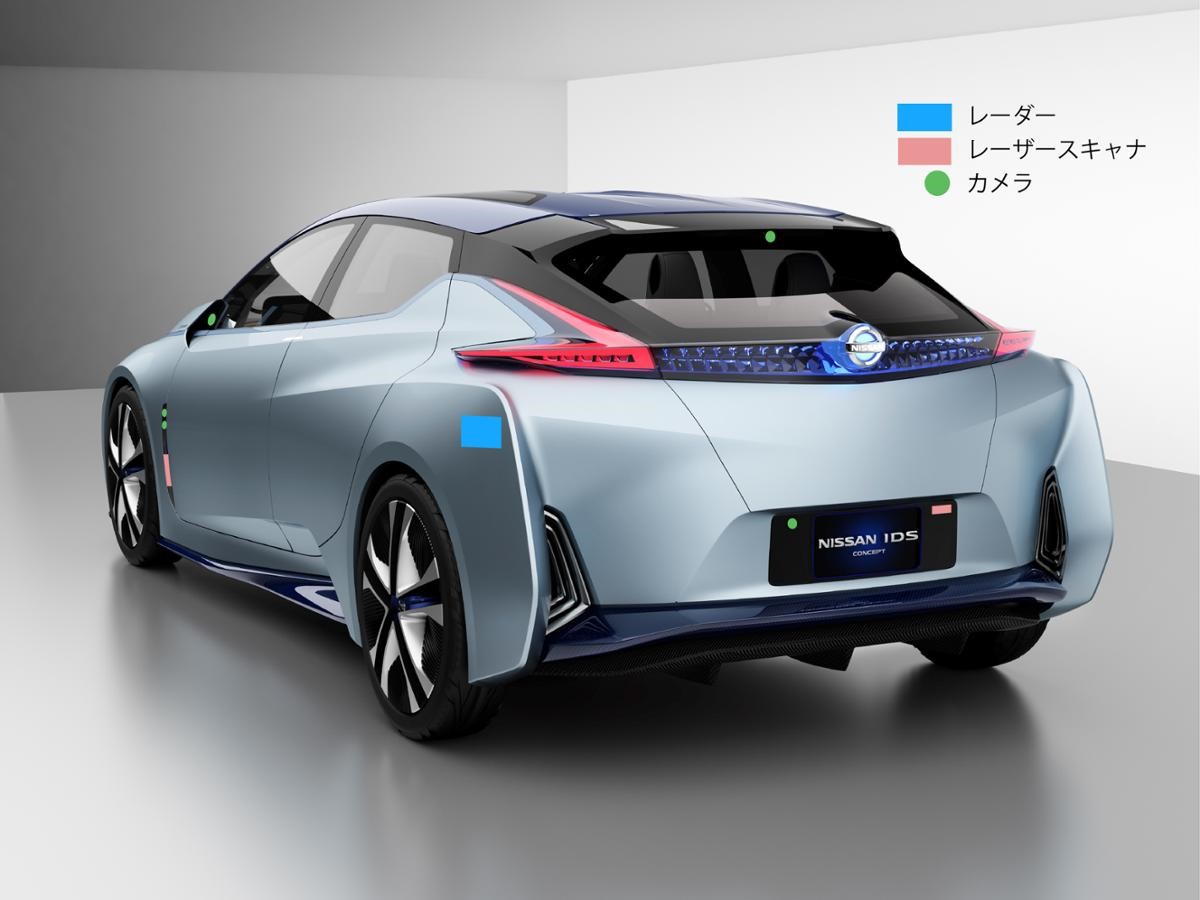 Nissan debuts IDS Concept in Tokyo