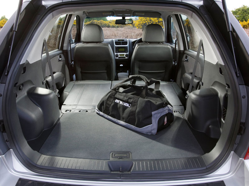 Kia Sportage (2004-2010)