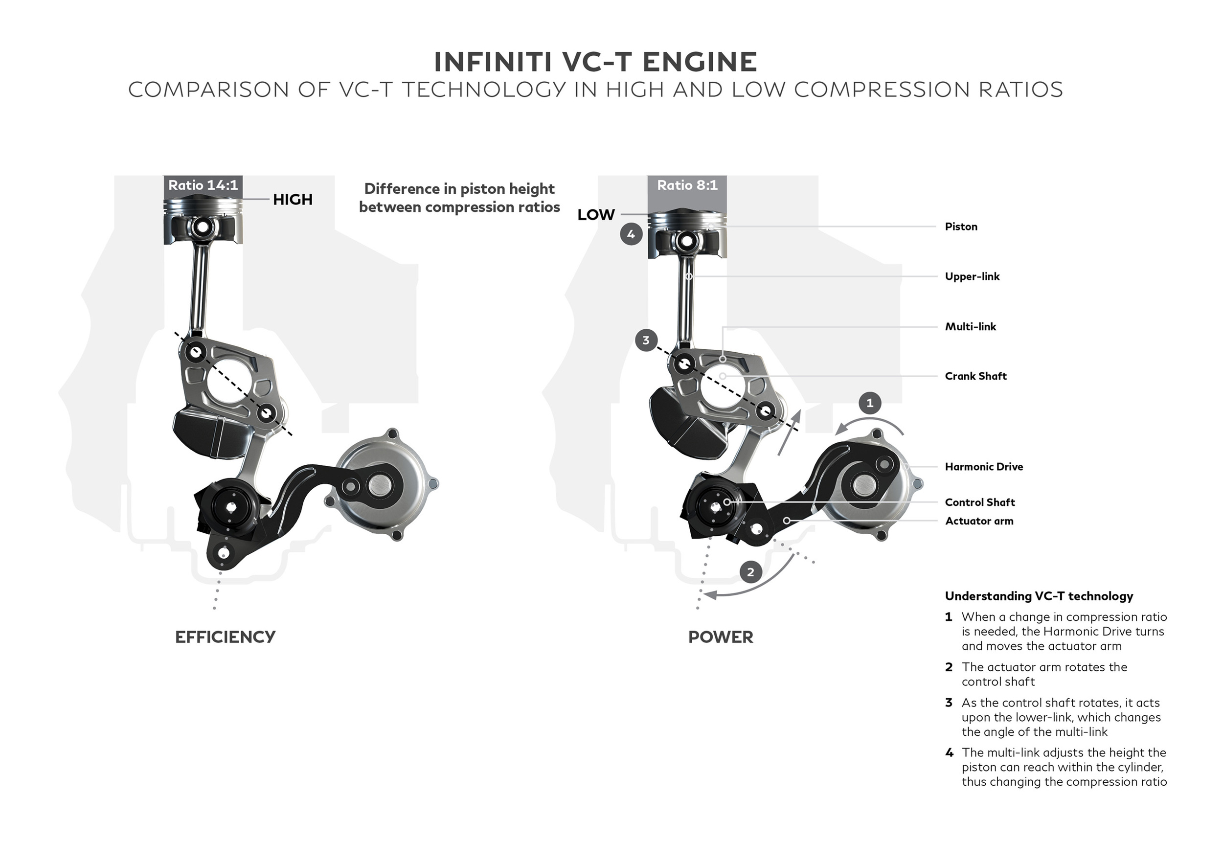 INFINITI--VC-T-tech-jpg-4k.jpg