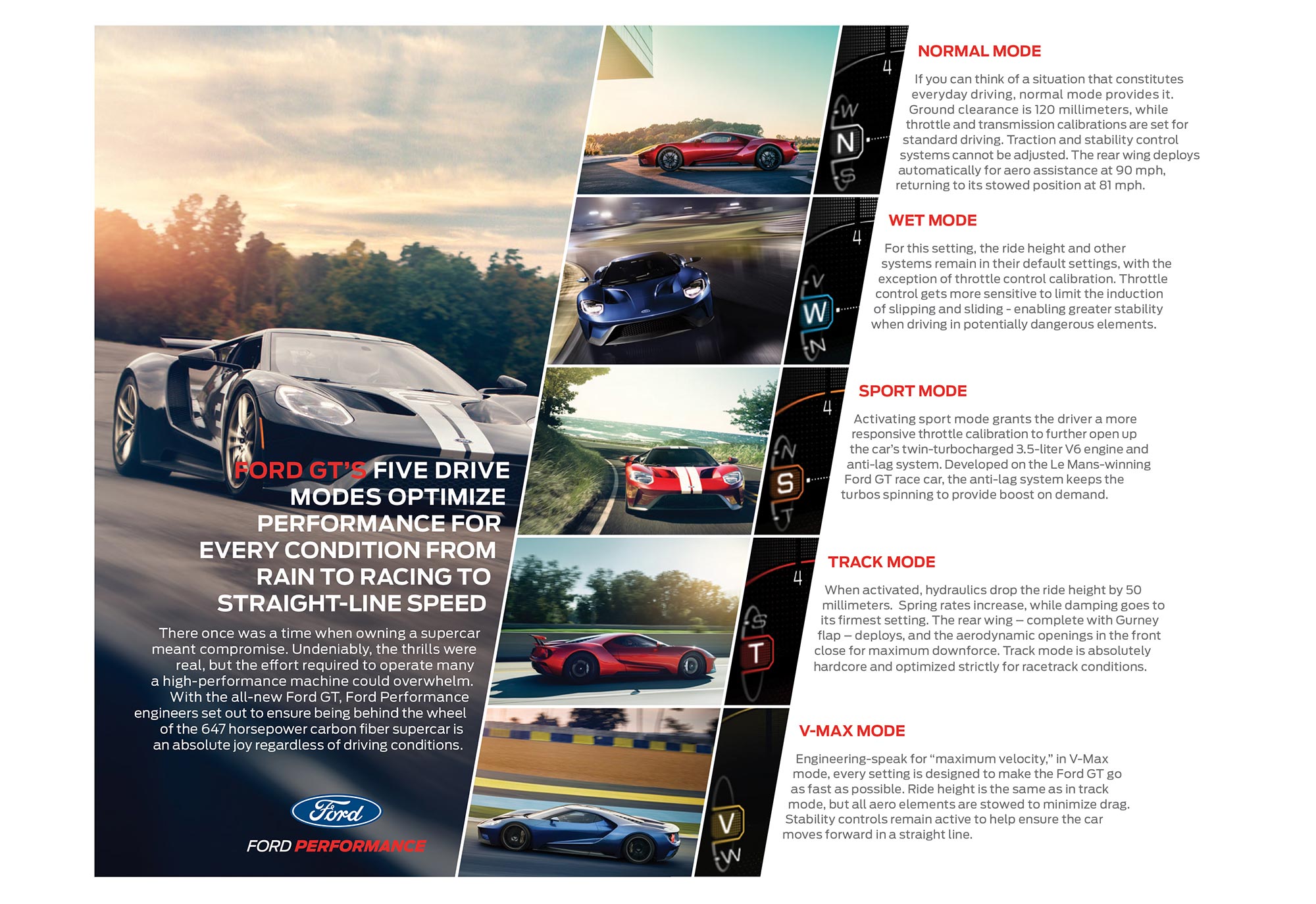 FordGTDriveModeStory_RRKP_C06.jpg