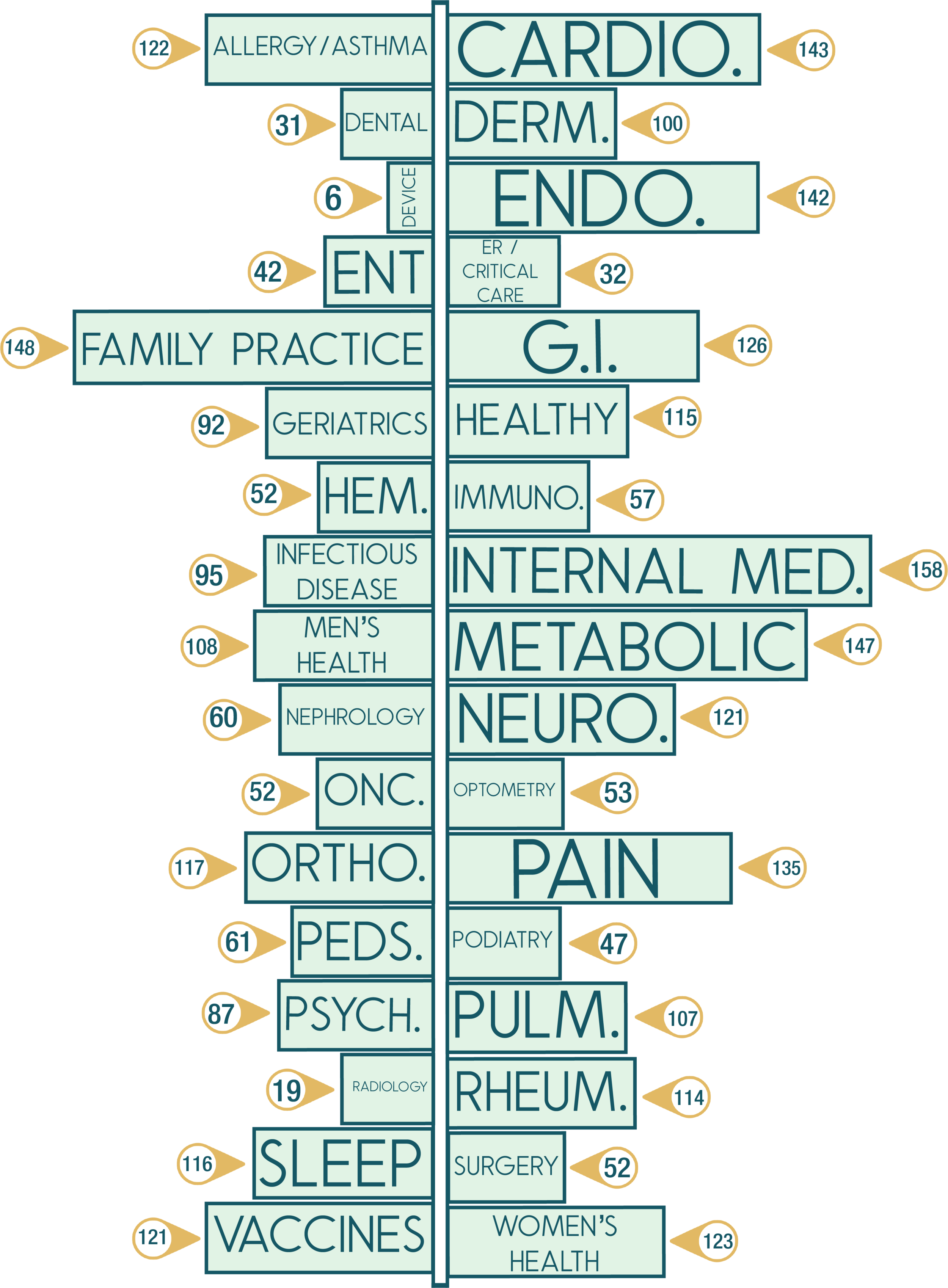 Therapeautic Chart_.png