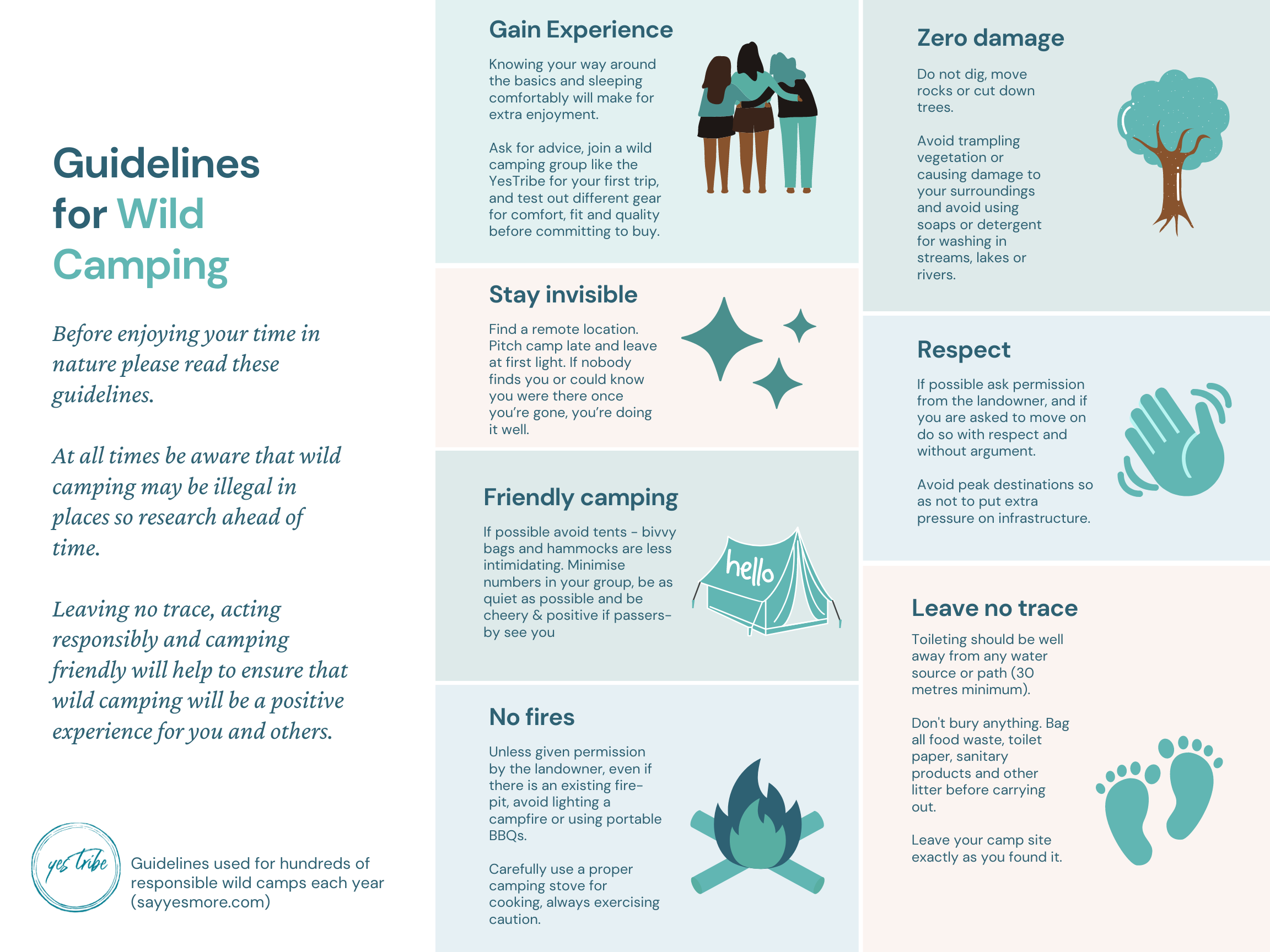 Our Wild Camping Policy — SayYesMore