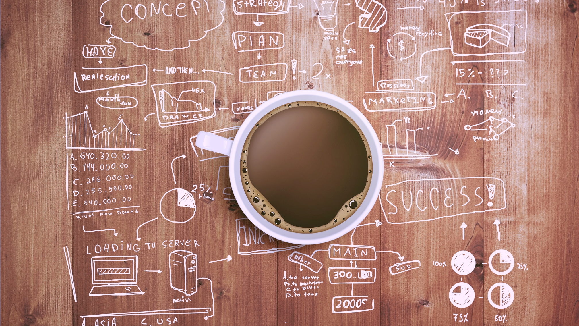 Coffee + Planning.jpeg