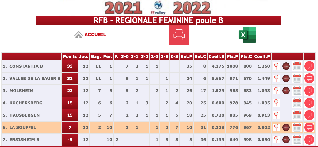 Capture d’écran 2022-05-29 à 22.55.29.png