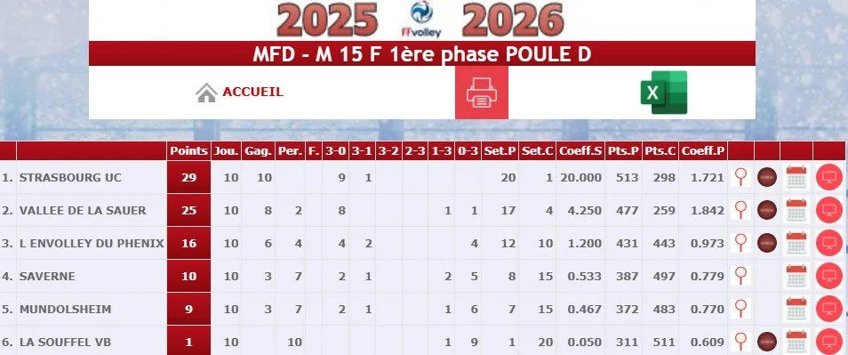 ScoreM15Fph1.jpg