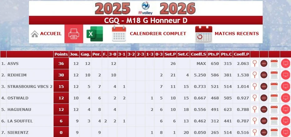 ScoreM18Mclas.jpg