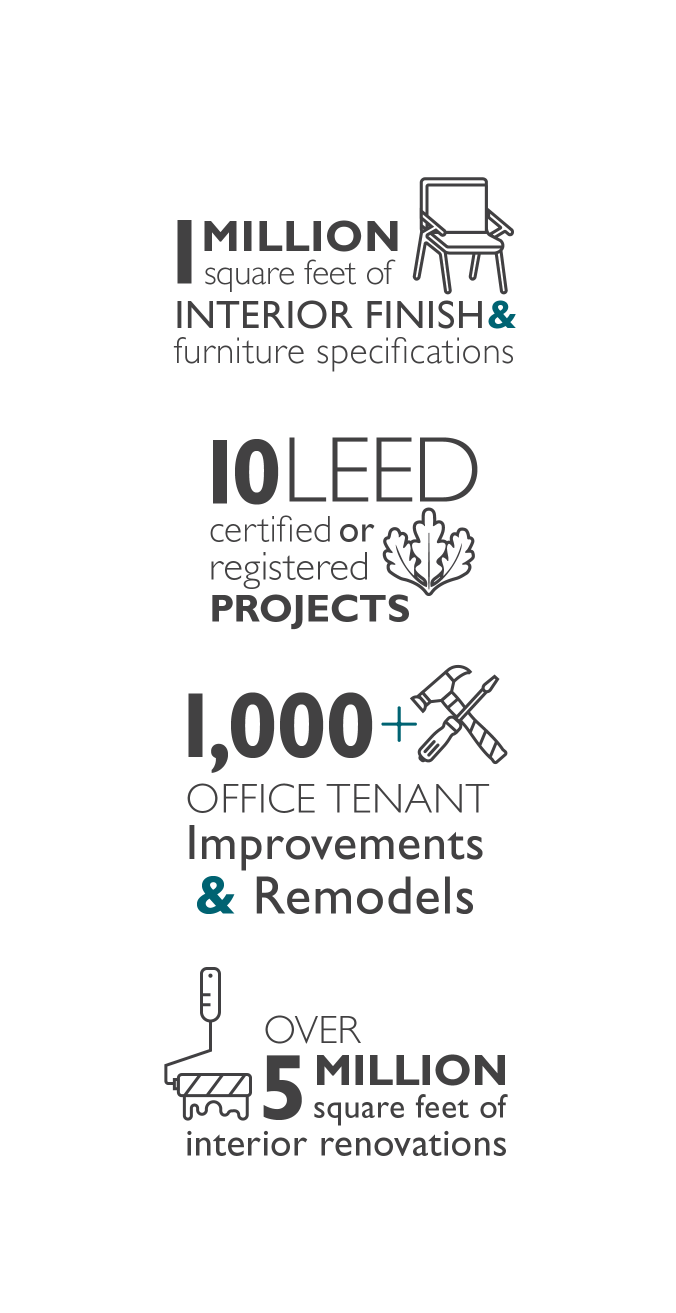 QuickFacts_Commercial-01.png