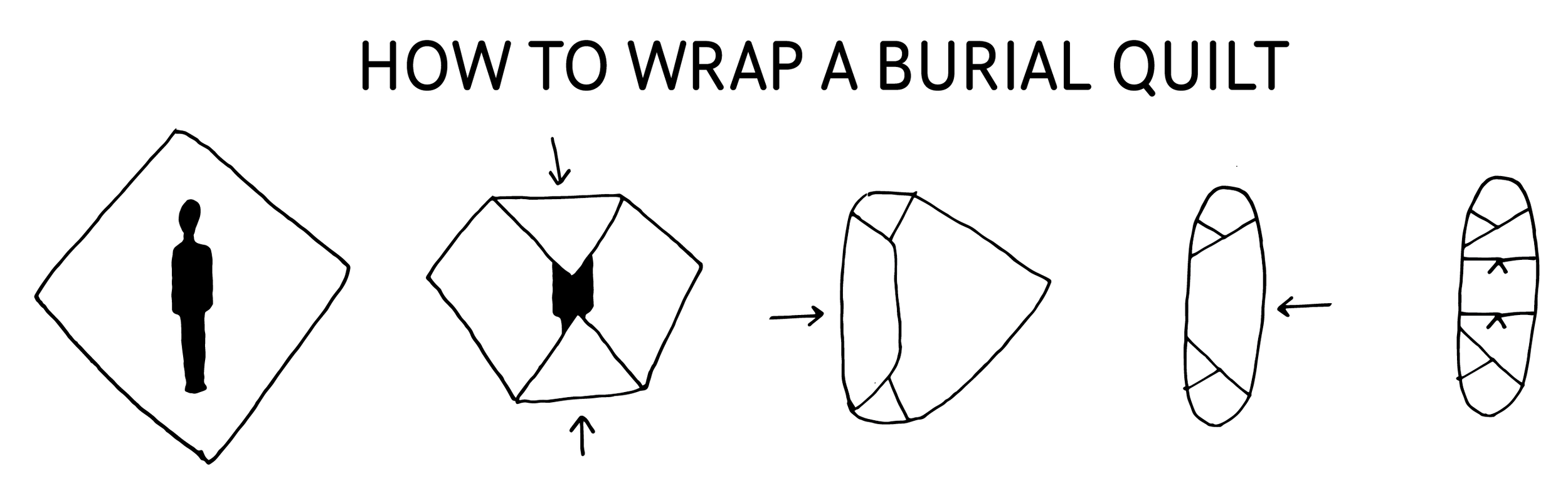 Burial Quilts — ZAK FOSTER