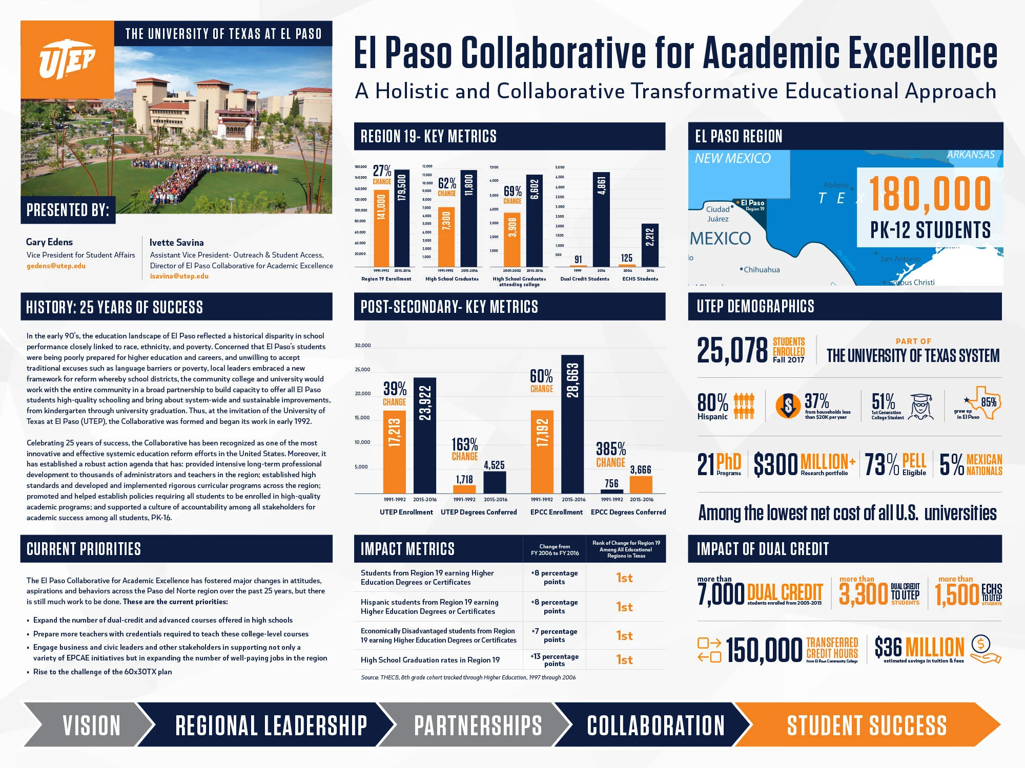 OUT_EPCAE_Poster_for-print.jpg