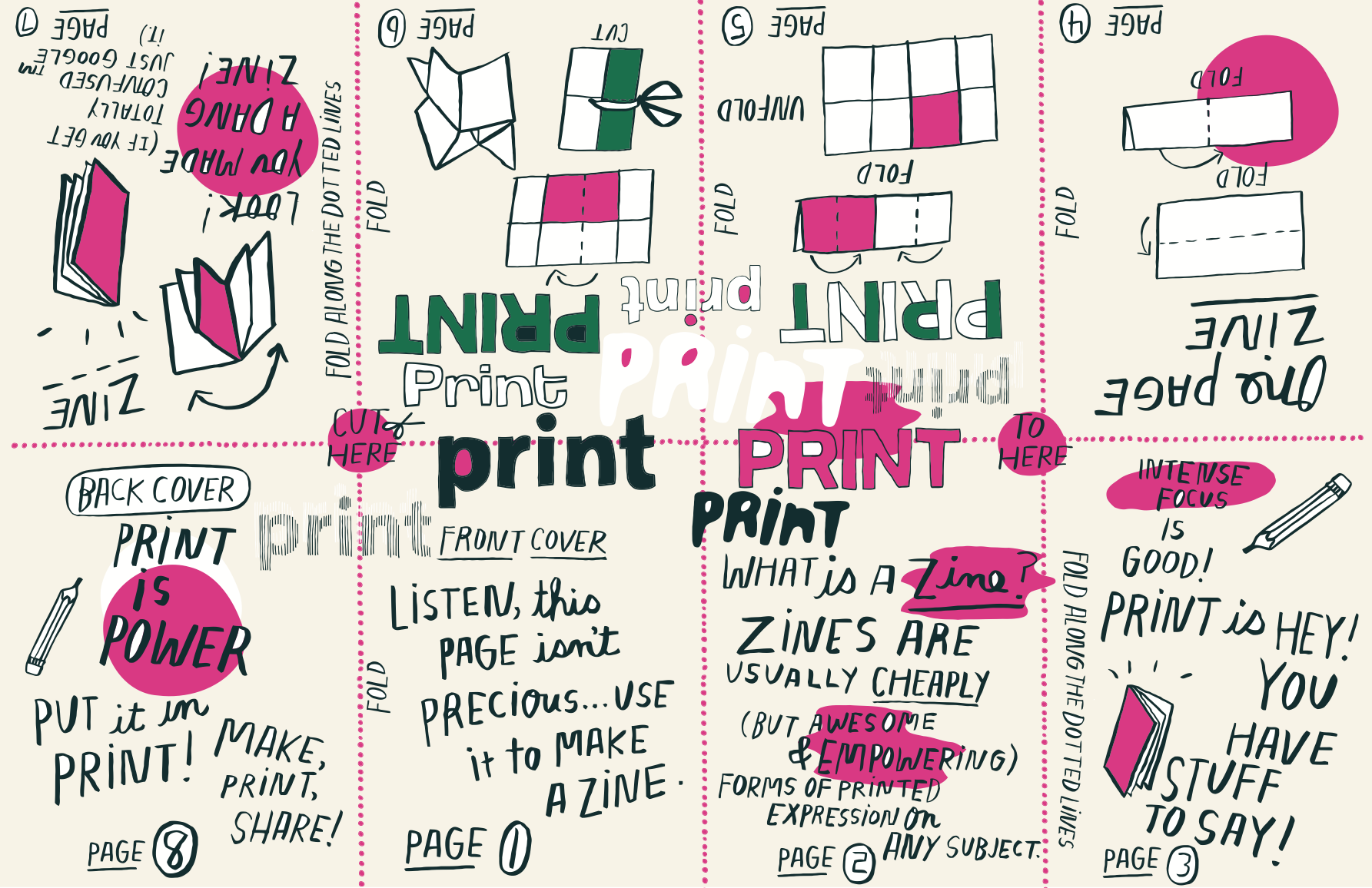 PRINT Magazine turns 75