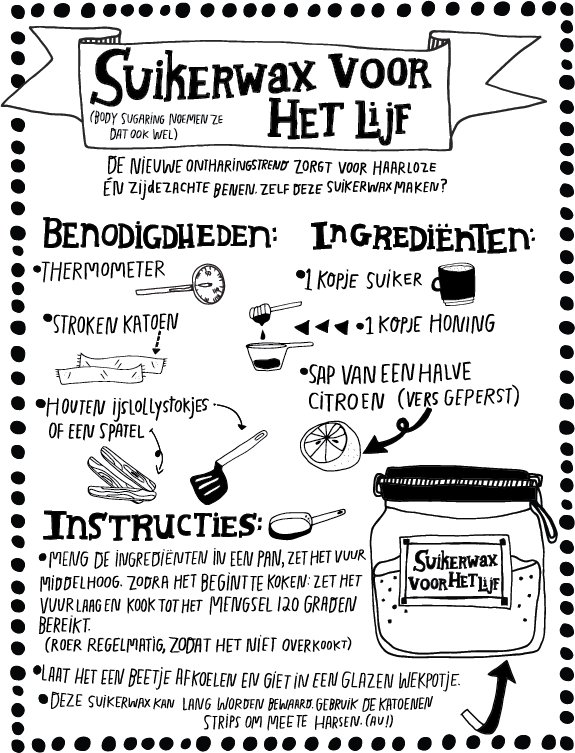 d388385f7ead05f9-sugarwax.png