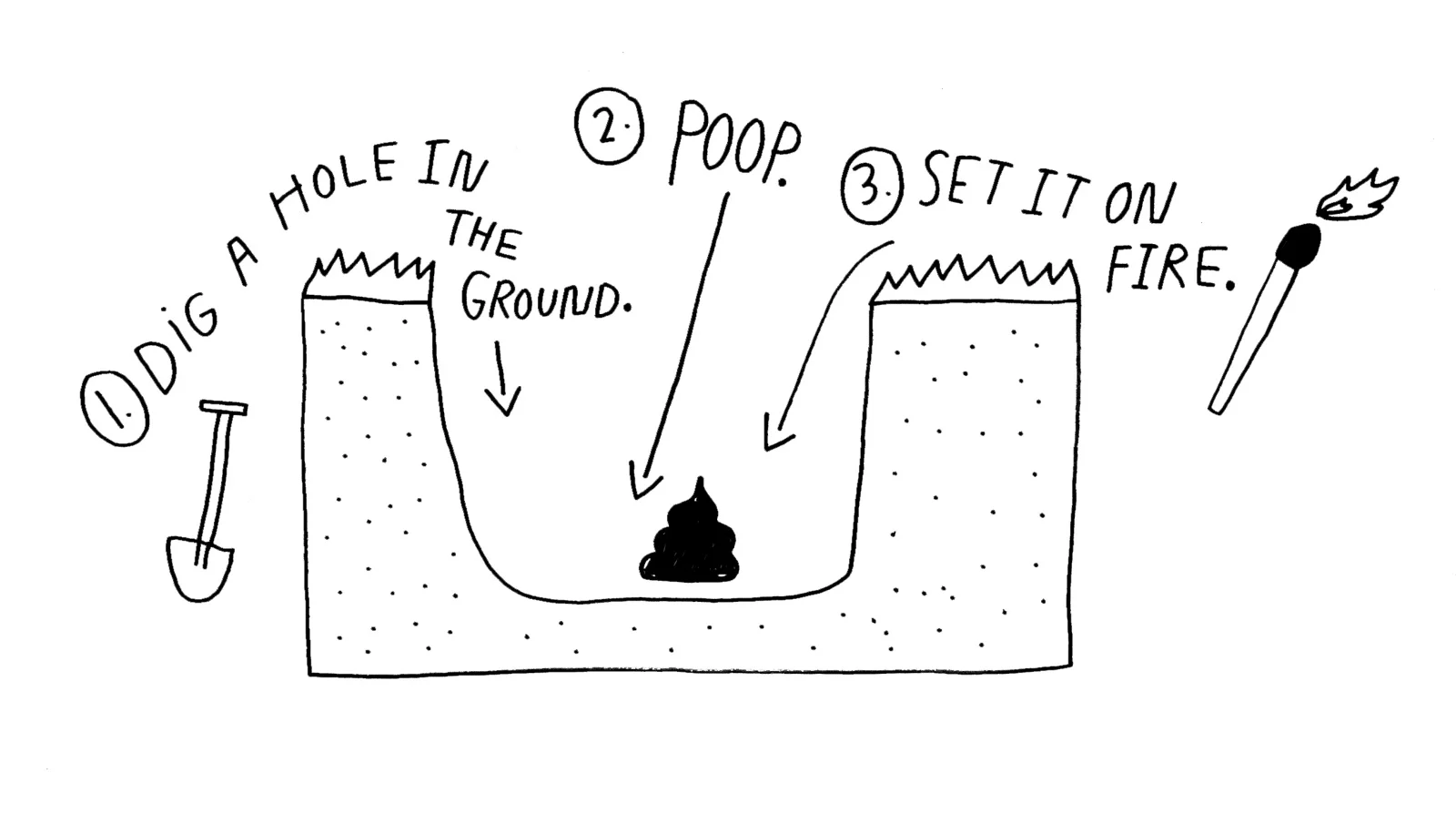 8ec5d155bcf4e790-POOPINHOLE.jpg