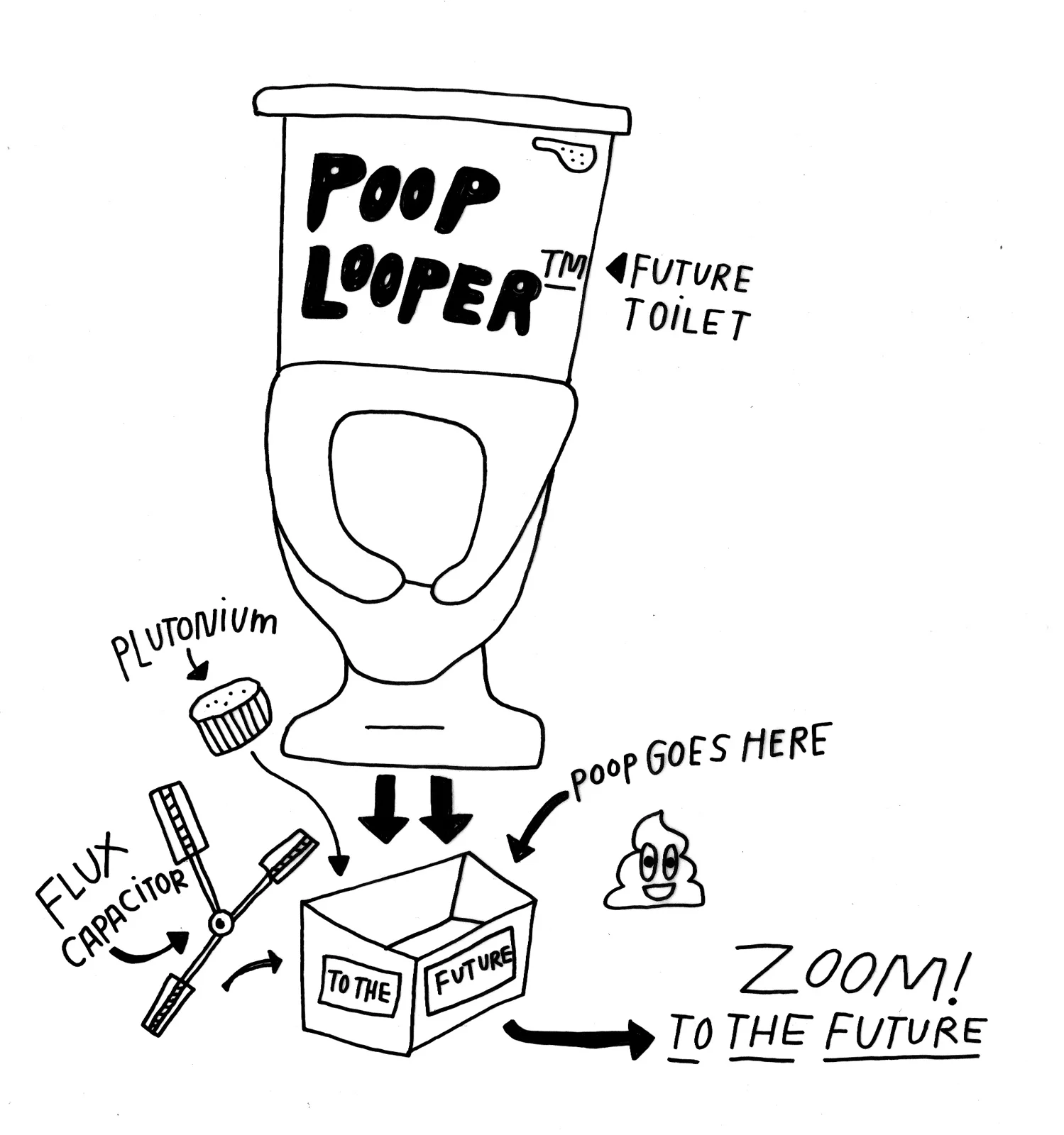 9c4a360b63ac962e-POOPLOOPER.jpg