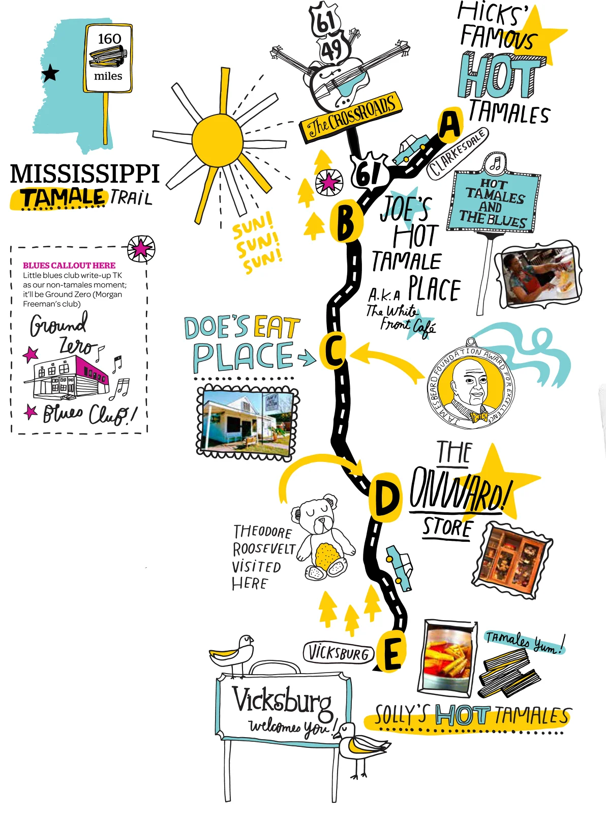 PageImage-21174-5238321-MISSISSIPPIILLO.jpg