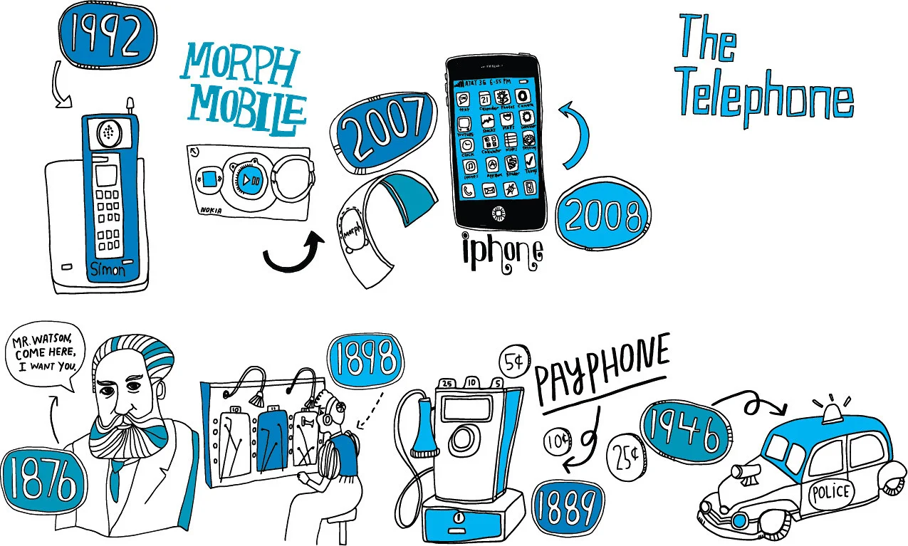 PageImage-21174-3303374-GStelephone.jpg