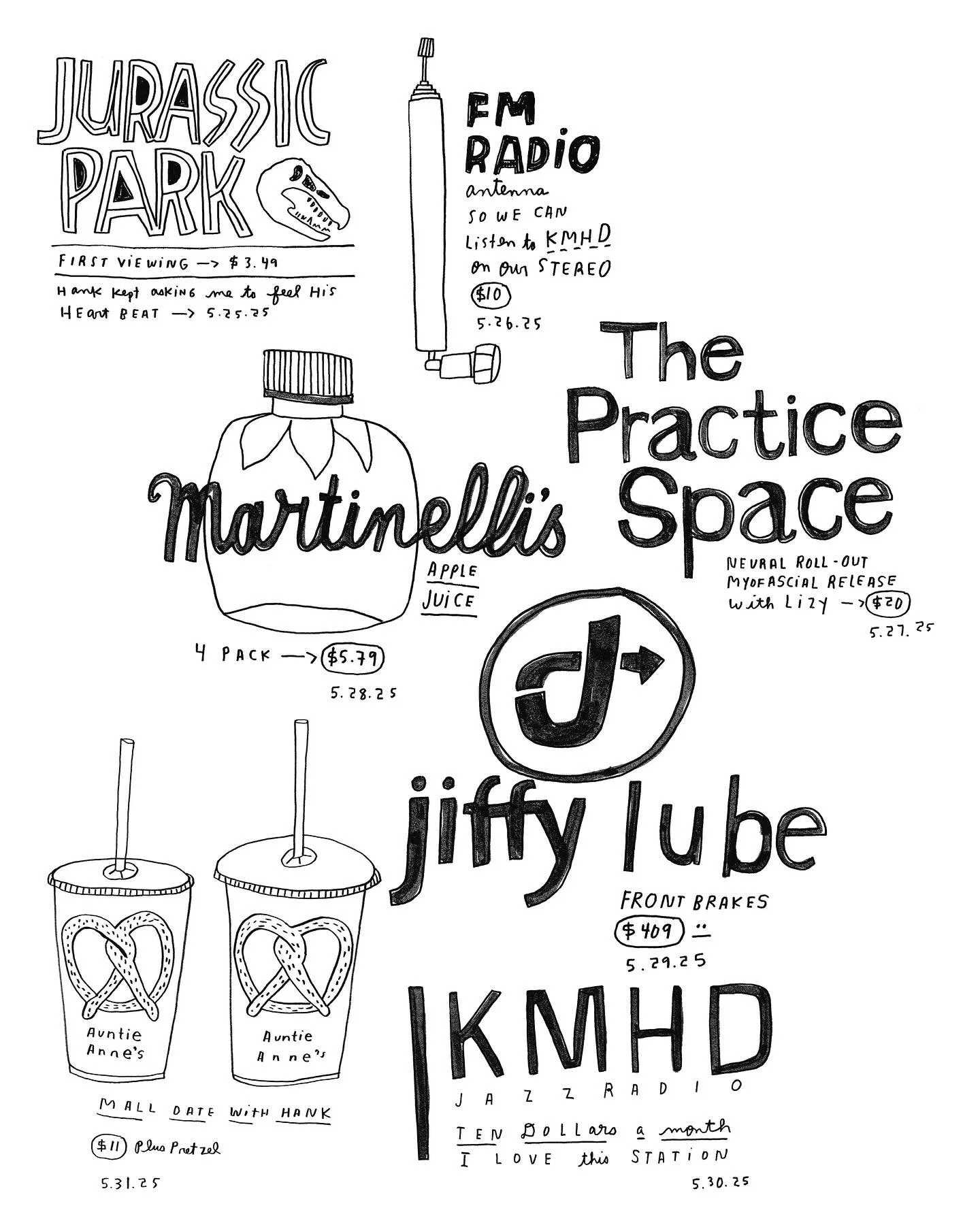 Daily Purchase Drawings 5.25.25 ➡️ 5.31.25
#dailypurchasedrawings