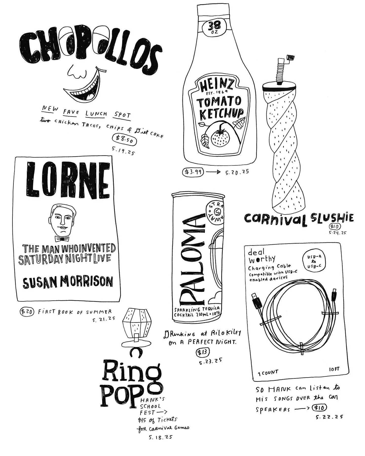 Daily Drawings for 5.18.25 ➡️ 5.24.25

#dailypurchasedrawings