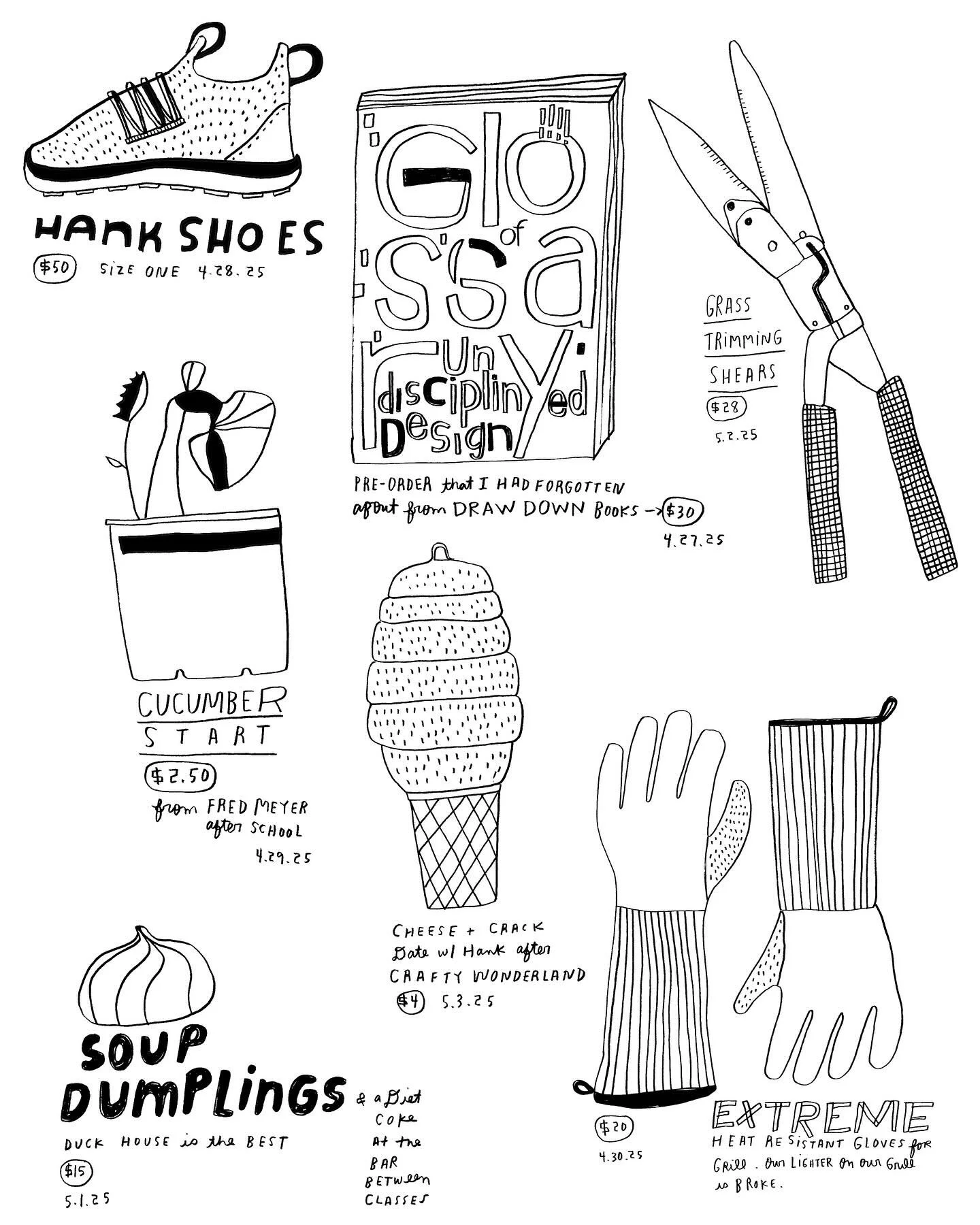 Daily Purchase Drawings for 4.27.25 ➡️5.3.25

Good chance if you see me I am thinking about plants. 🌱