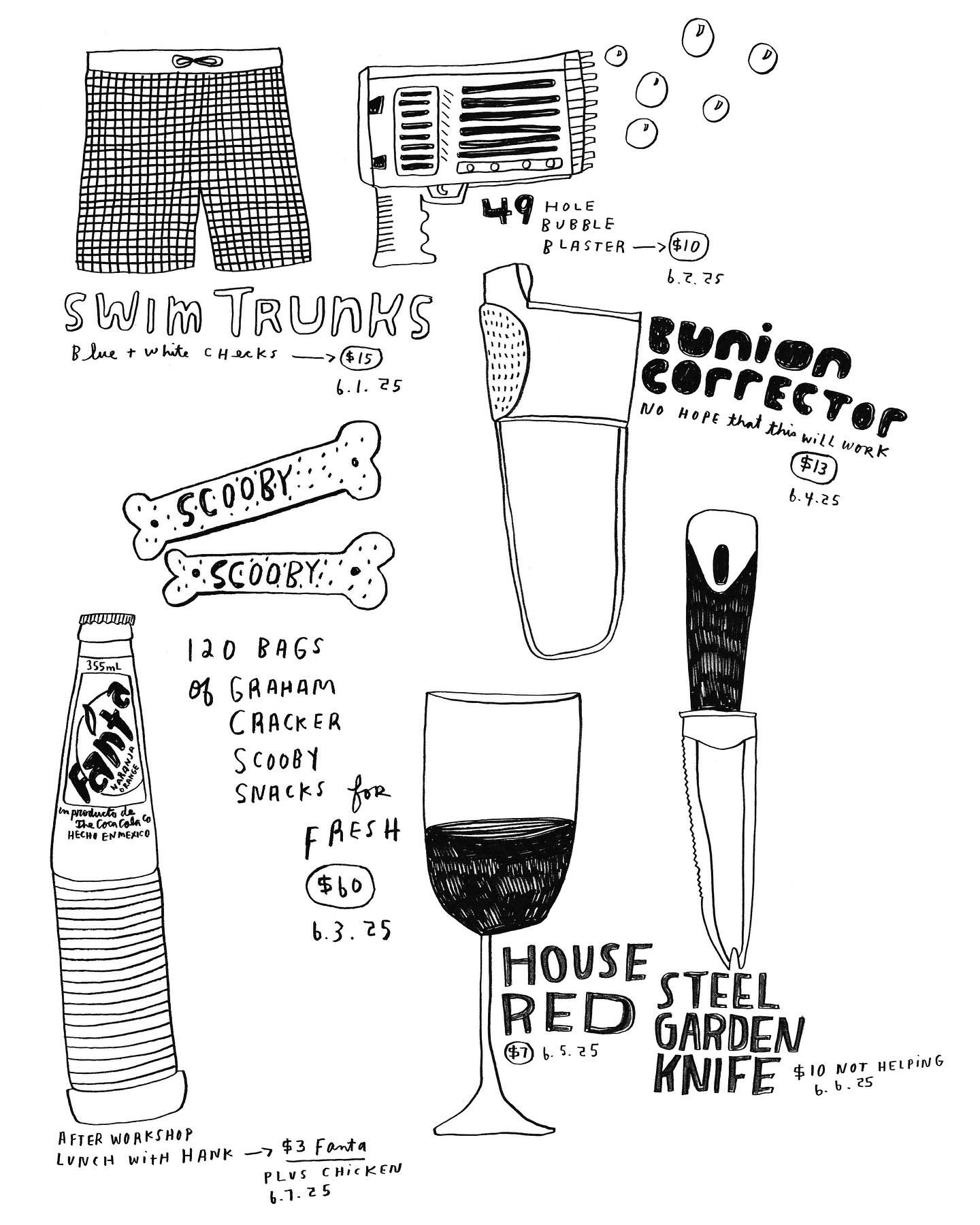 Daily Purchase Drawings for 6.1.25 ➡️6.7.25

#dailypurchasedrawings