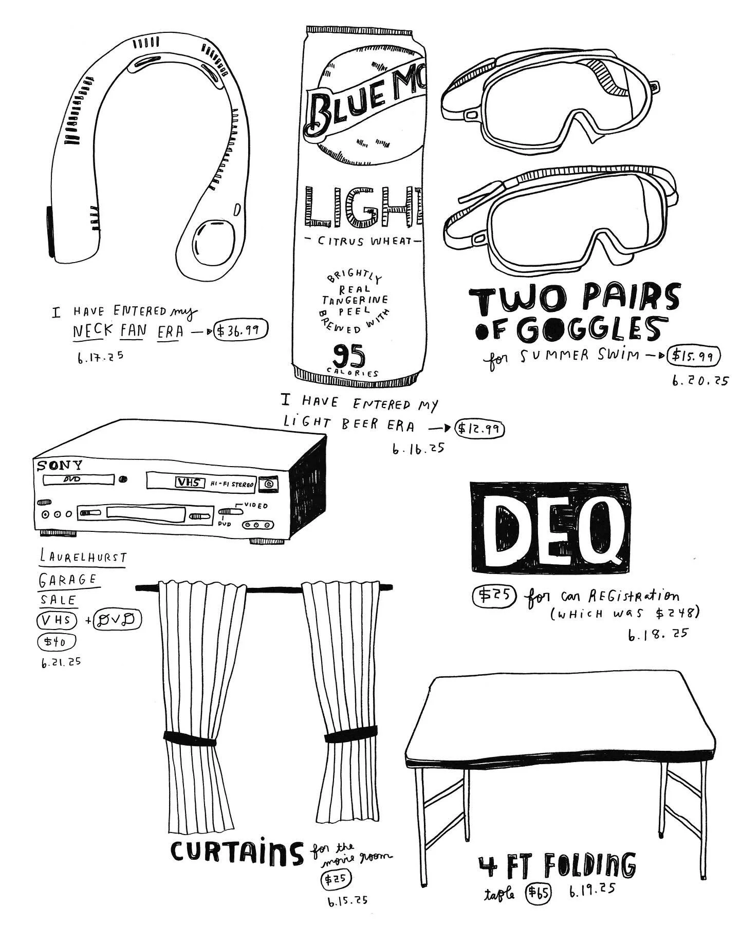 Daily Purchase Drawings for 6.15.25 ➡️ 6.21.25

#dailypurchasedrawings