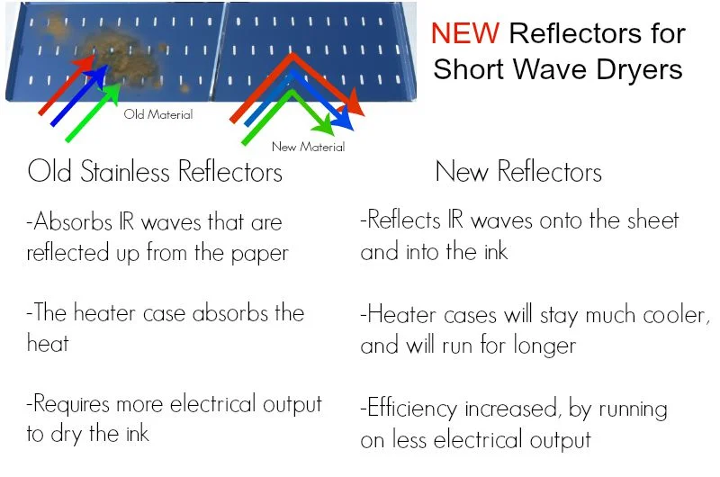 Short Wave Gallery 2.jpg