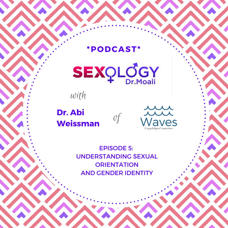 Dr. Abi weissman's first podcast interview goes live on Tuesday, Feb 7th, 2017! This is super exciting!