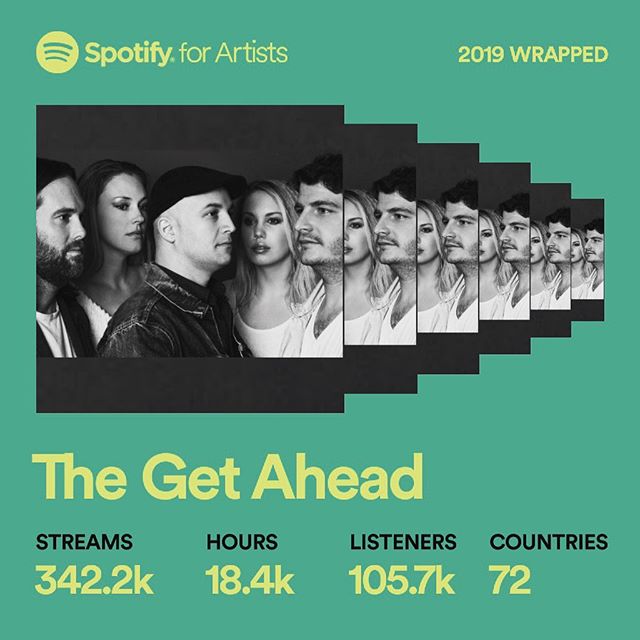 ✨💜Yes yes y&rsquo;all! Thanks and love to all of you #spotify streamers out there. We appreciate you so much for giving us a listen in 2019. We&rsquo;ll be coming back with 2020 vision bigger, badder, and sweeter in the next year. Keep ya heads up! 