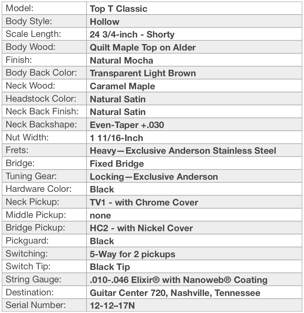 TTC Nat Mocha specs.png