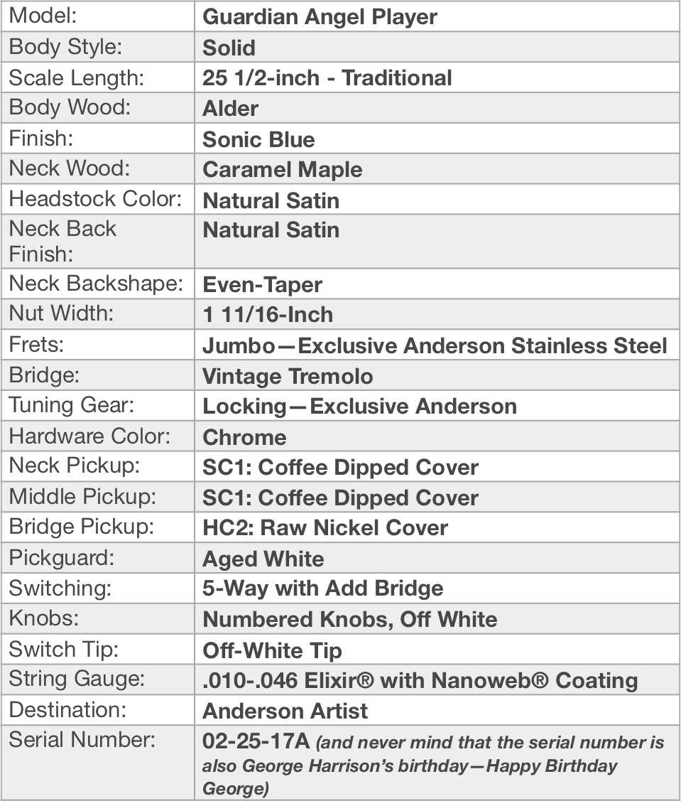 Guitar Tales chart.png