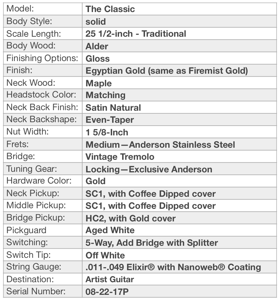 Guitar Tales chart.png