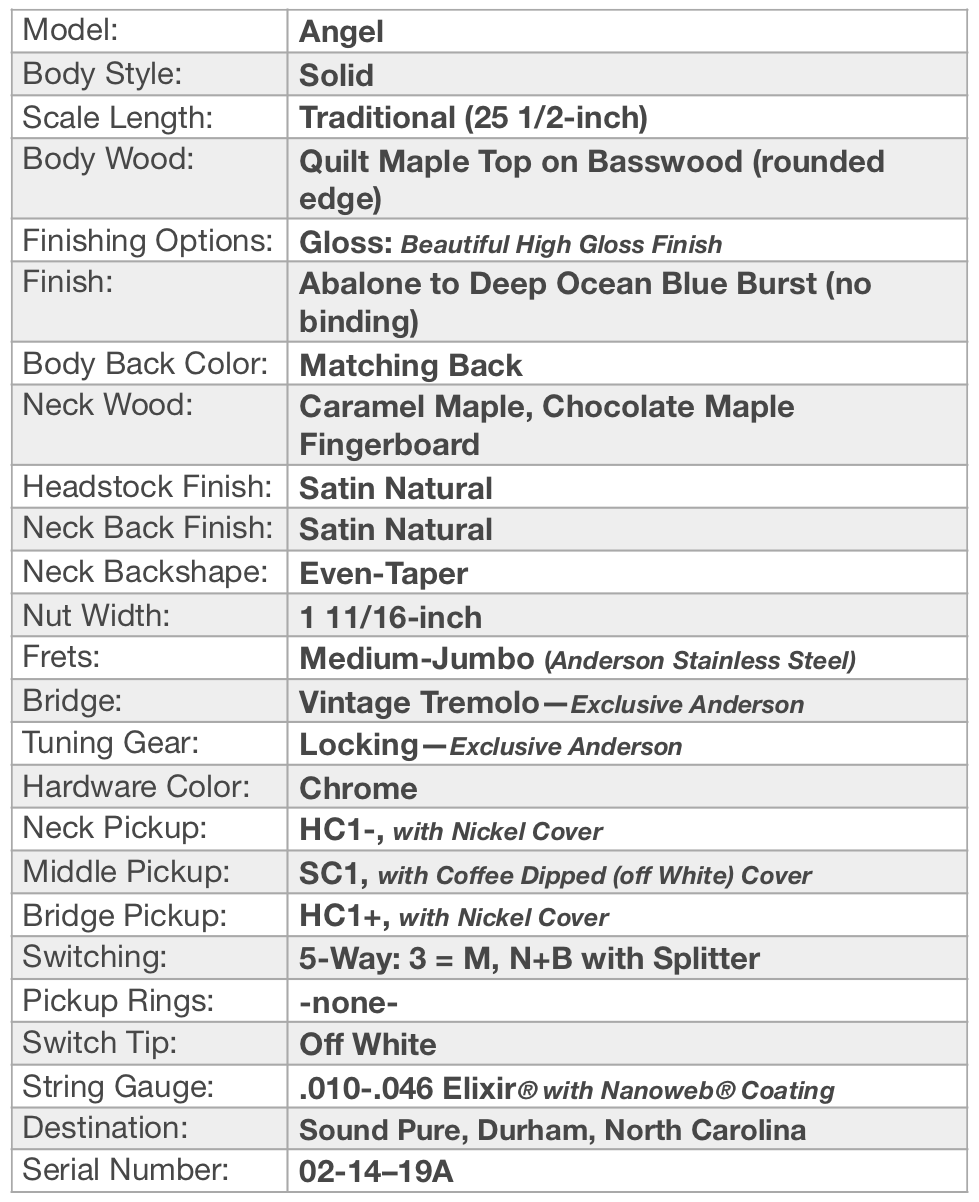 Guitar Tales chart(2).png