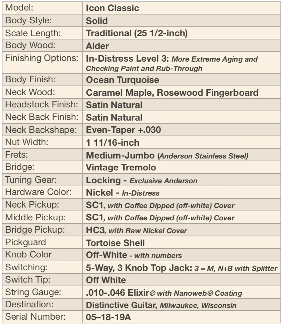 Guitar+Tales+chart.jpg