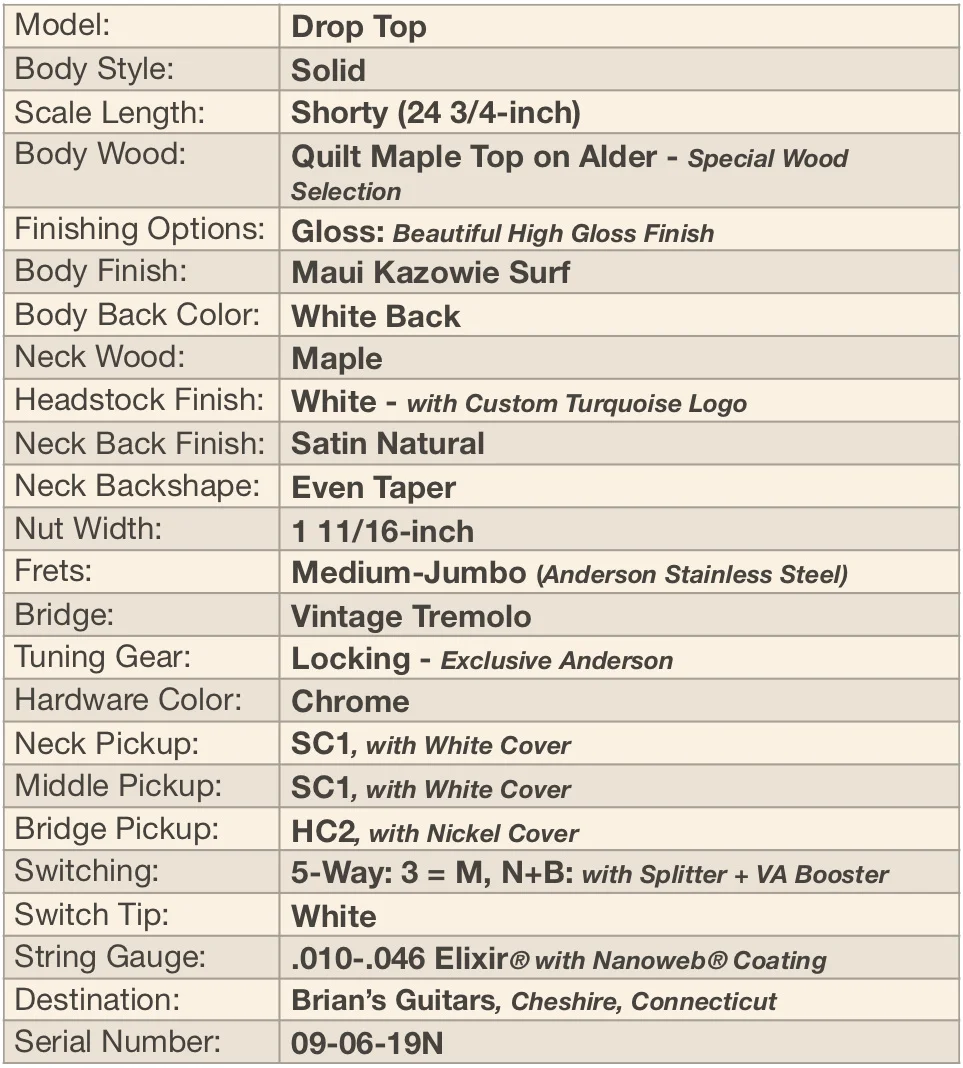 Guitar+Tales+chart.jpg
