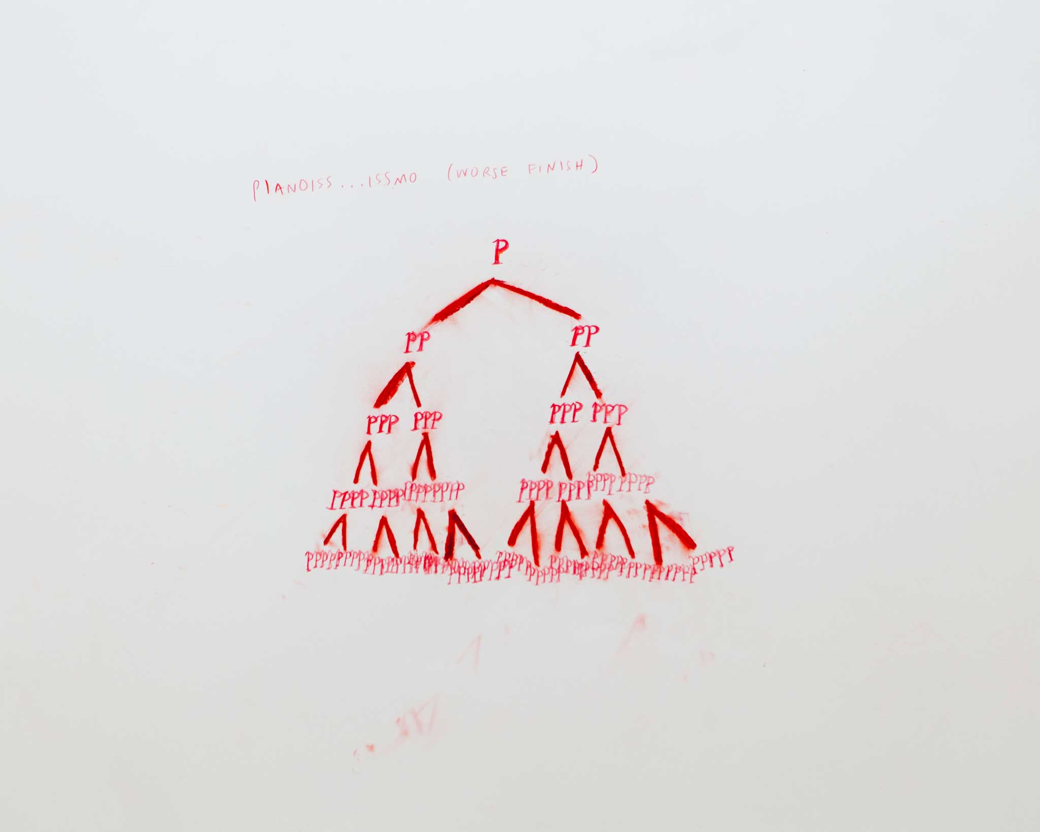 Christine Sun Kim, Pianoiss ... issmo (Worse Finish) , 2012, pastel and pencil on paper. Courtesy of the artist