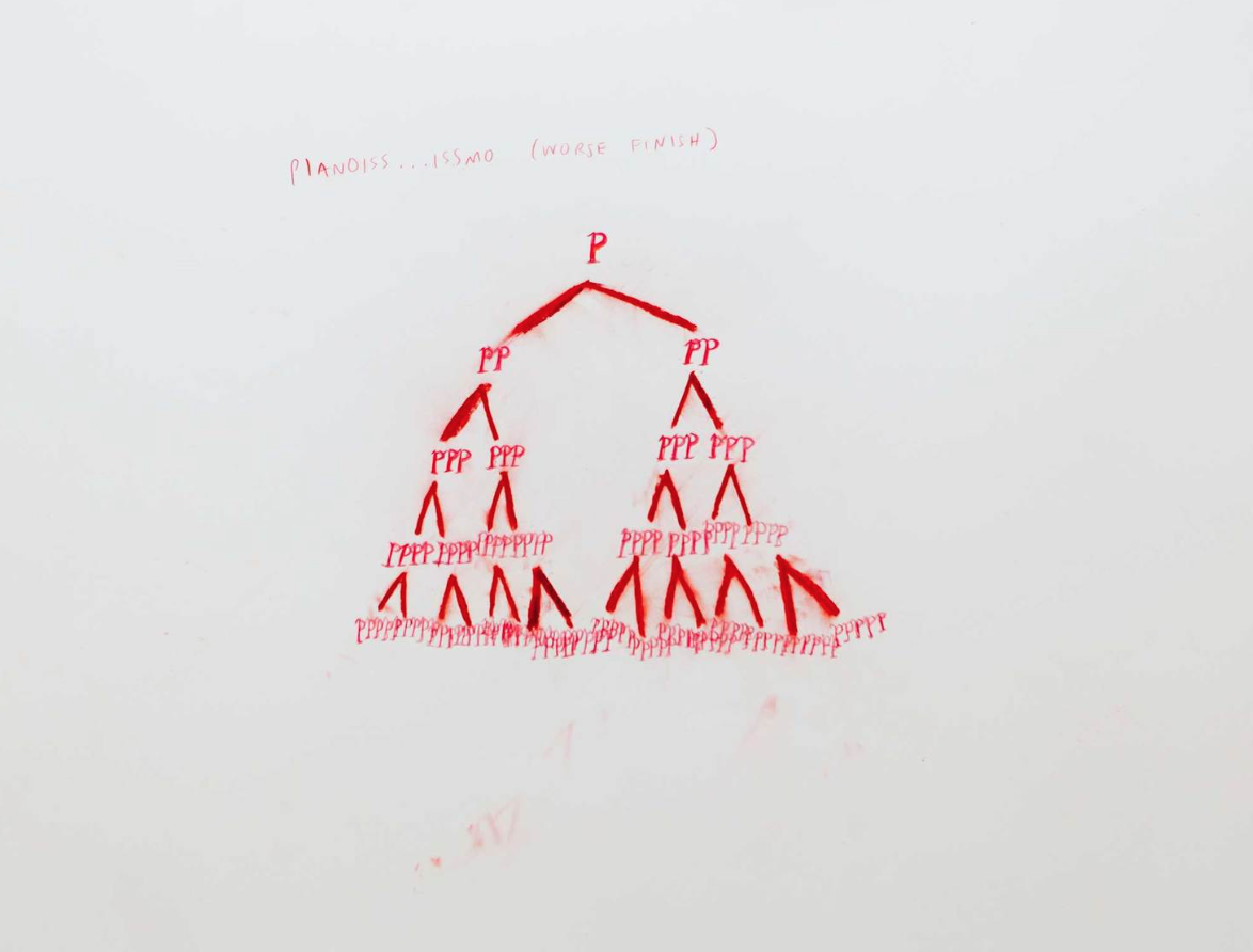 Sound Artist, Christine Sun Kim - 我们所听到的决定于我们如何倾听