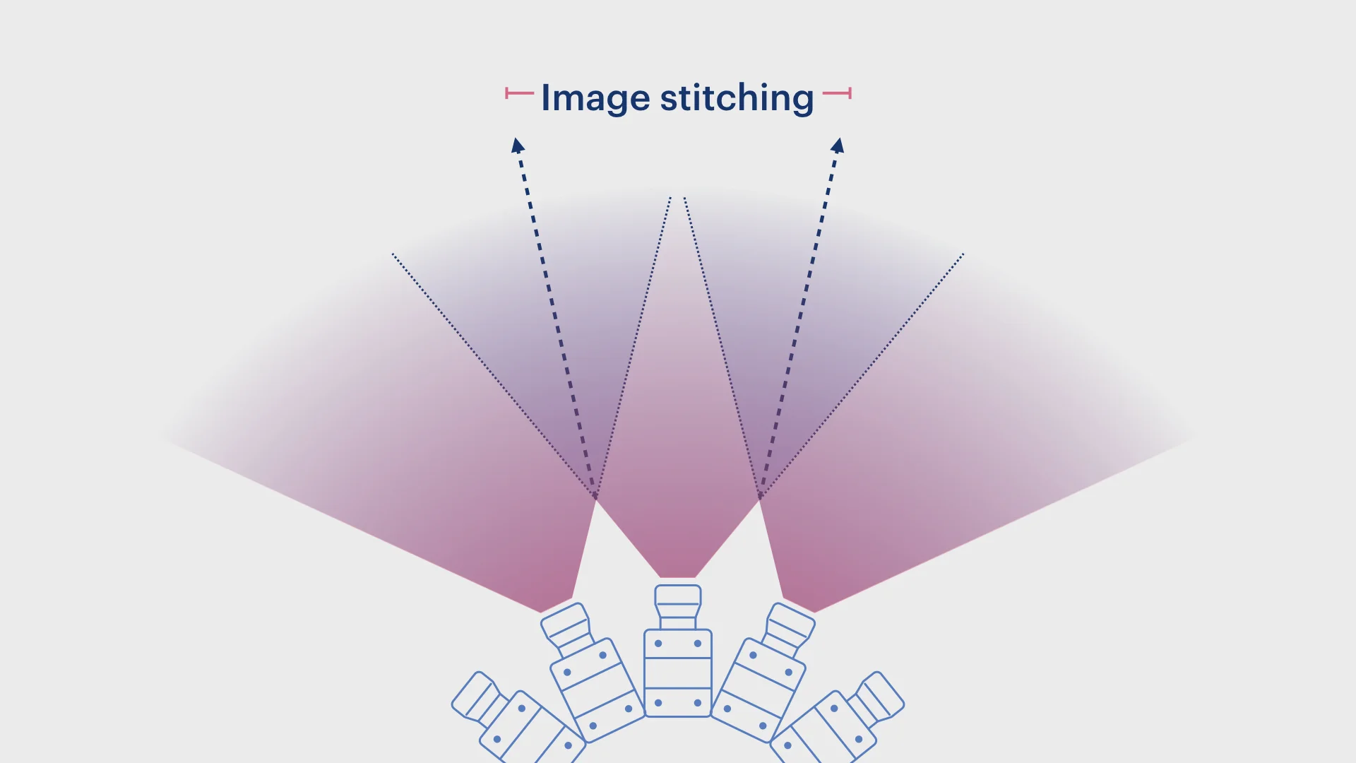 C21_The Tech Behind 360_v09_NG.016.jpeg