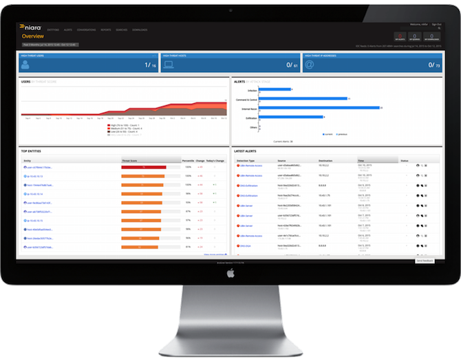 The Niara dashboard