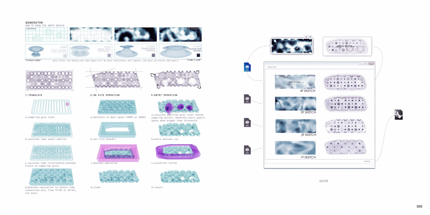 Honghao+Deng+portfolio+method+design+morph.gif