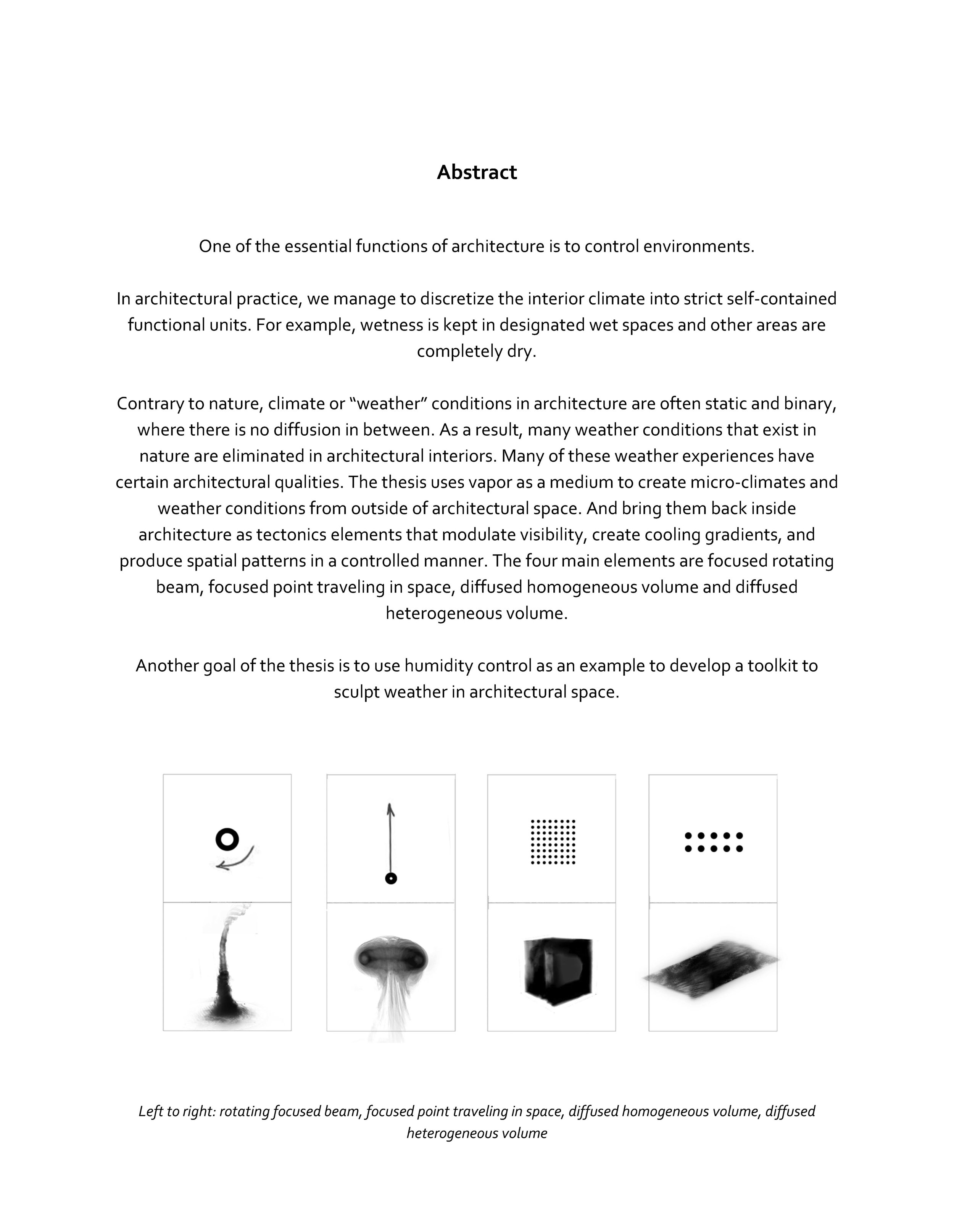 Diffusive Geometries Honghao Deng