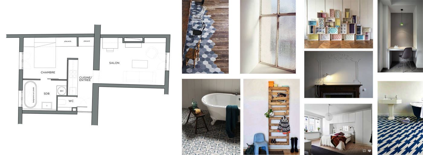 Sketch and moodboard