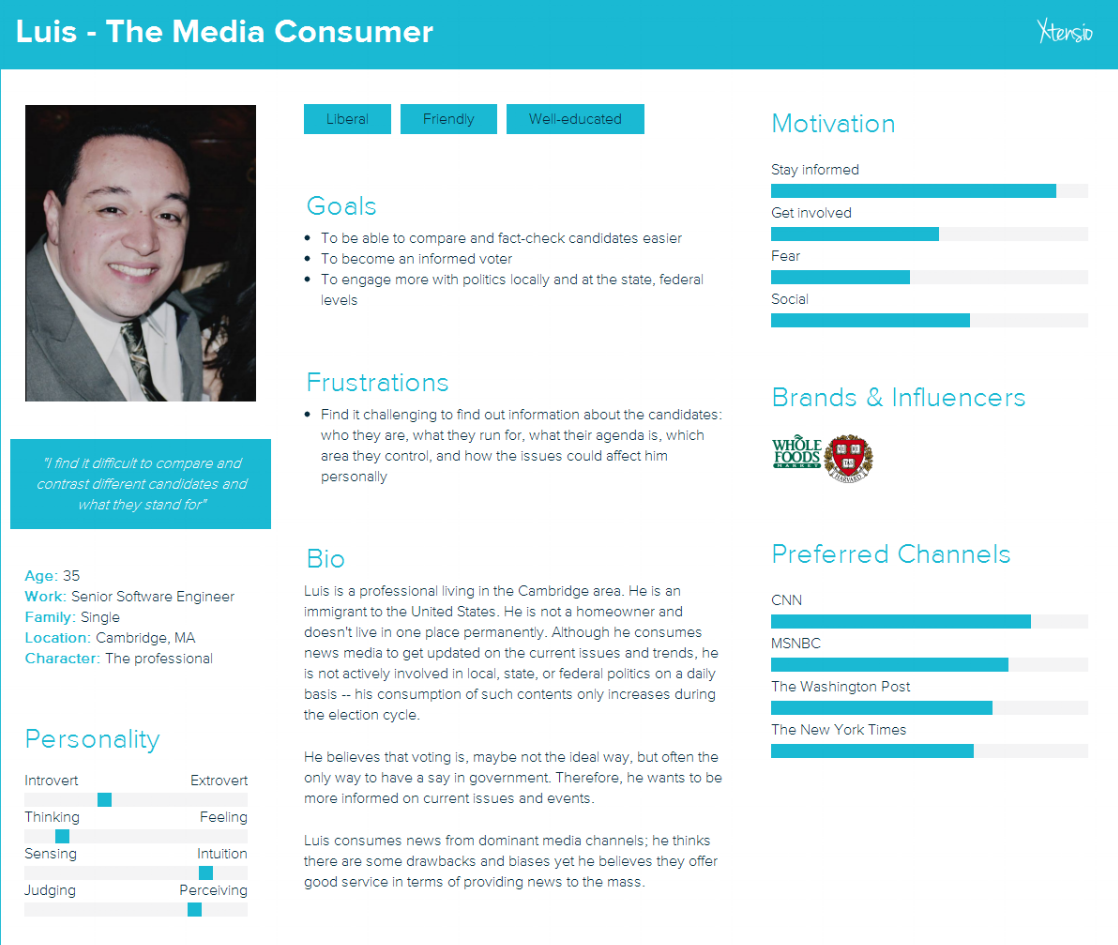 The Media Consumer (1).png