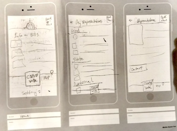sketching-cnnct.jpg