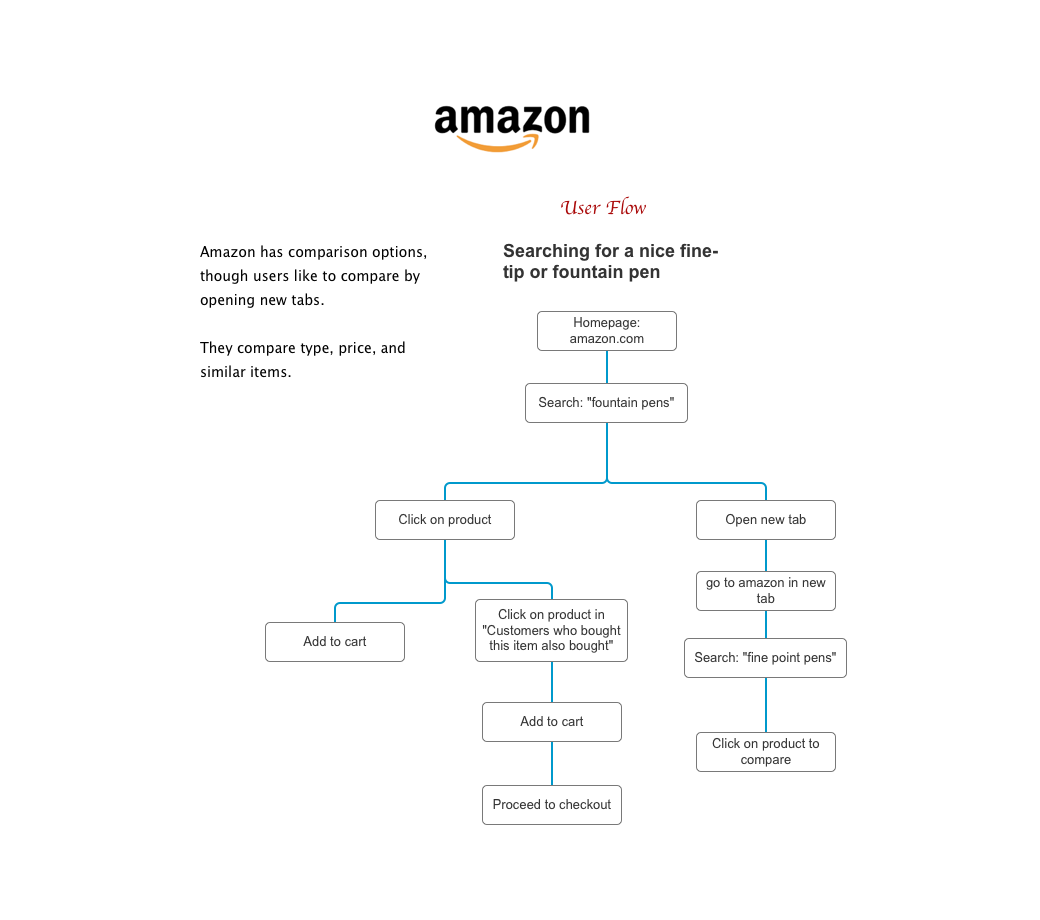 Amazon.png