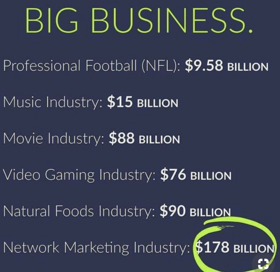 THIS is the industry that you want in on…