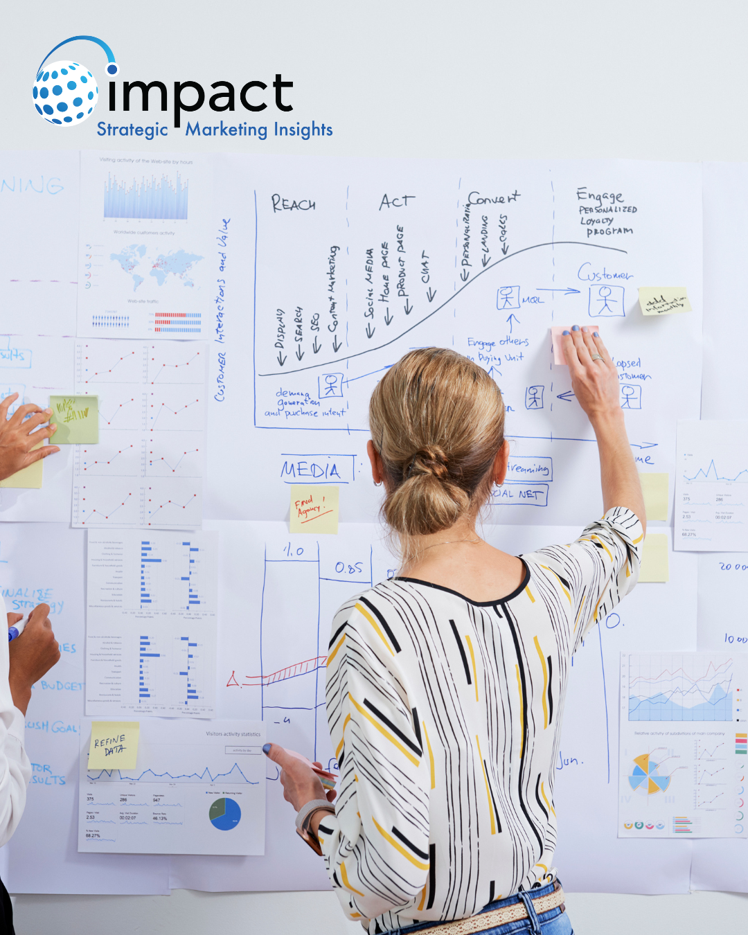 Why Most Marketing Plans Fail—and How to Fix Them